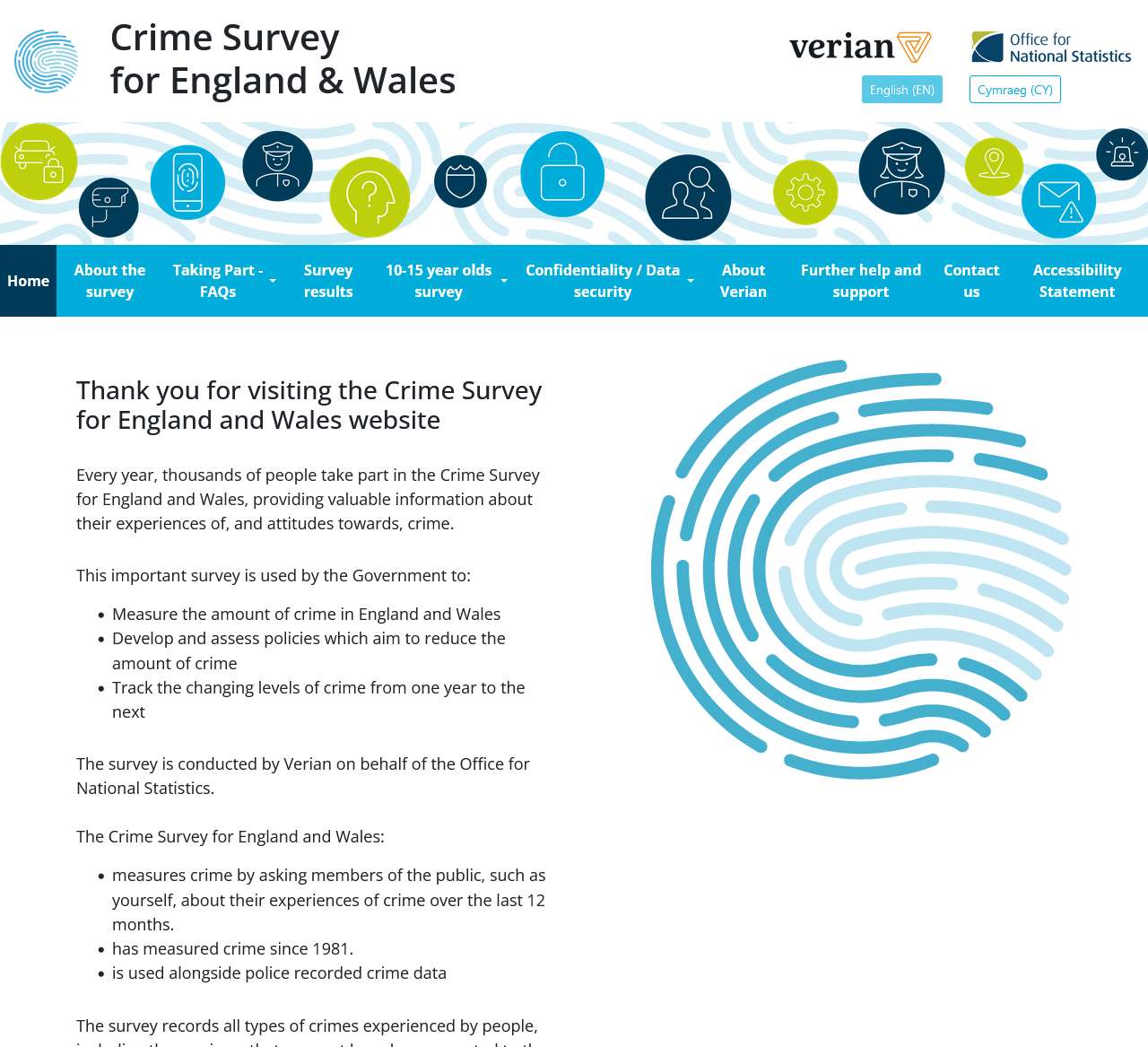 Crime Survey for England & Wales