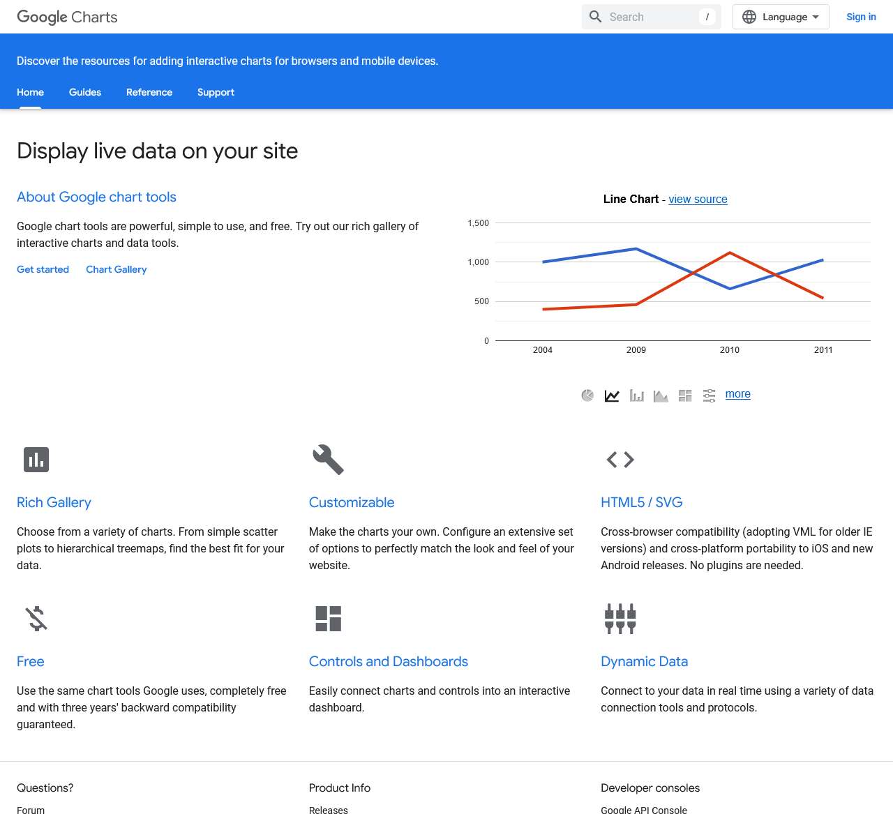 Google for Developers